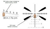 SAI Optics™ Model SAI 6™ - Coyote Brown