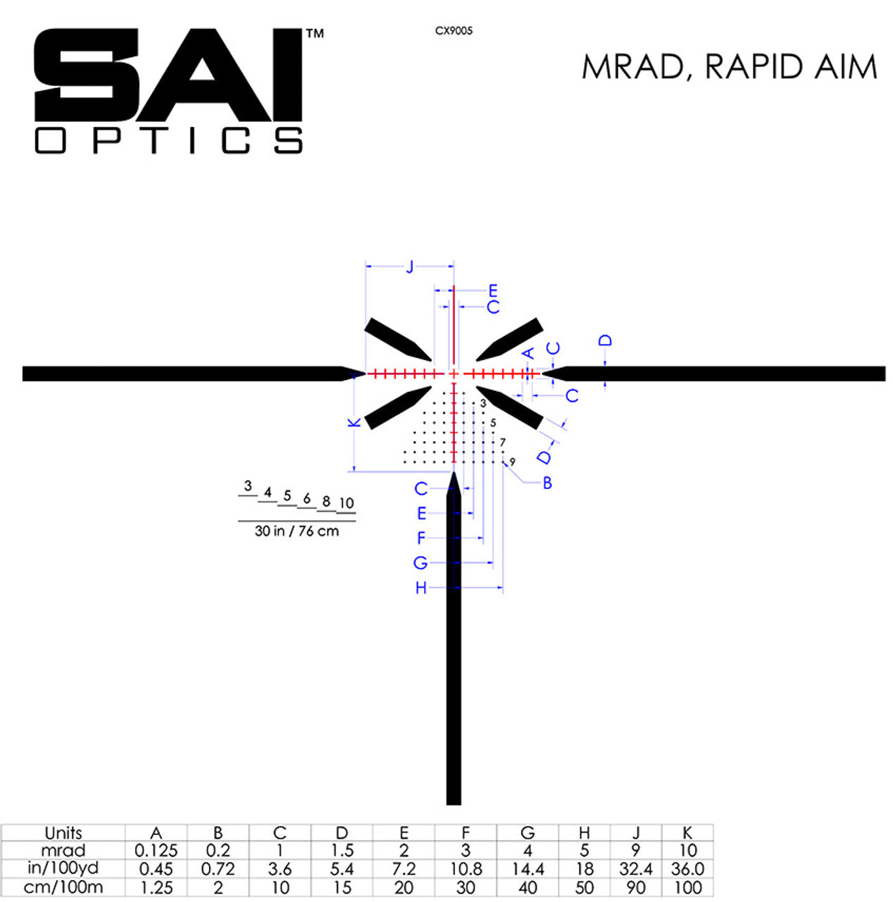 SAI Optics™ Model SAI 6™ - Black