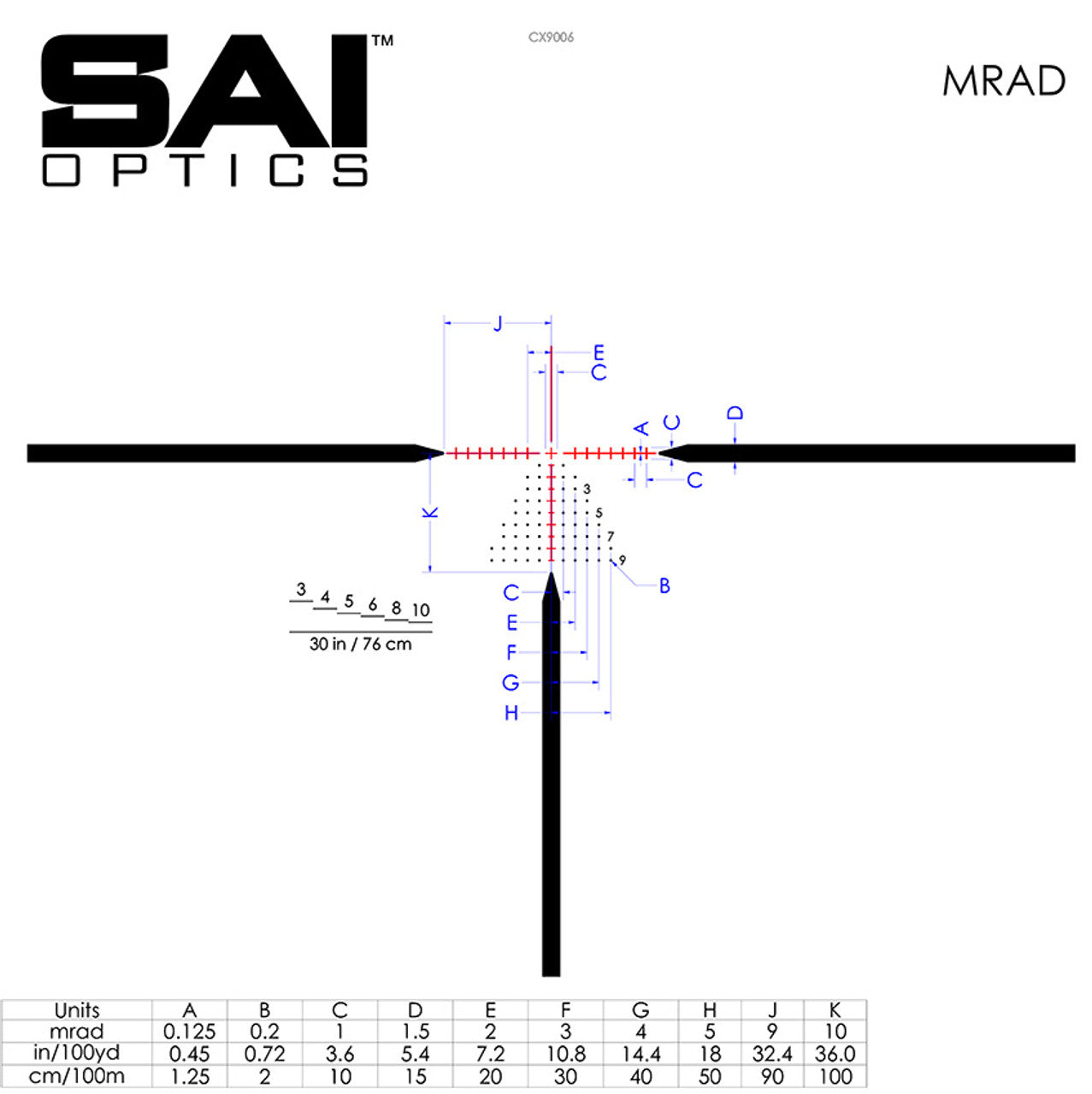 SAI Optics™ Model SAI 6™ - Black