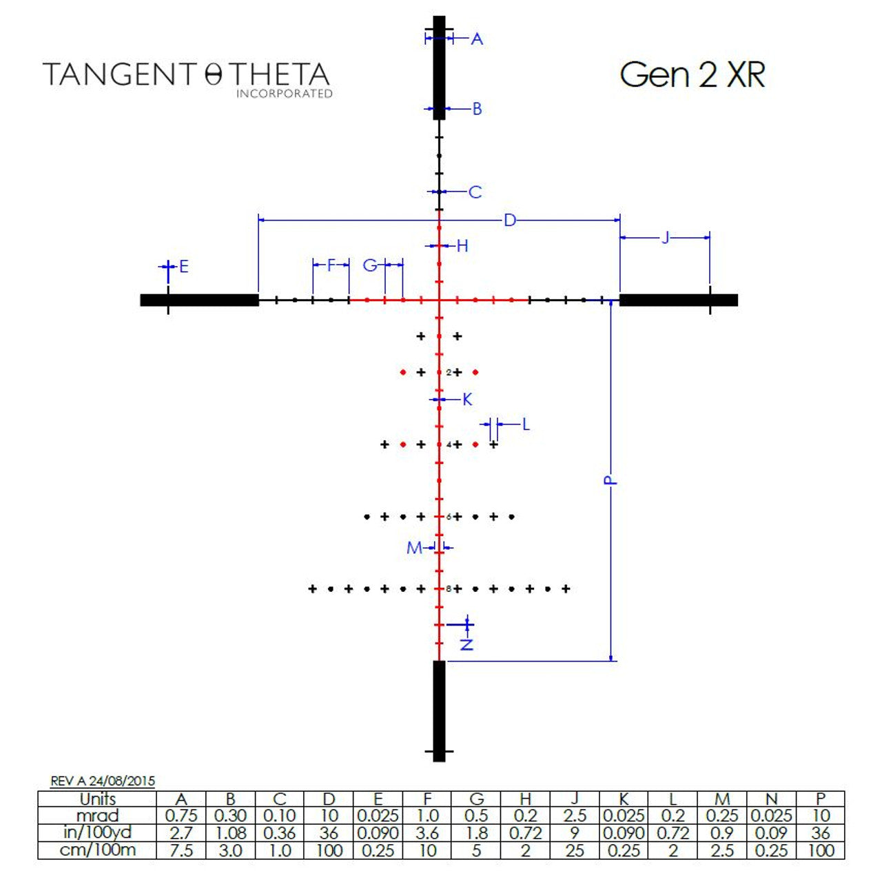 3-15x50mm Marksman