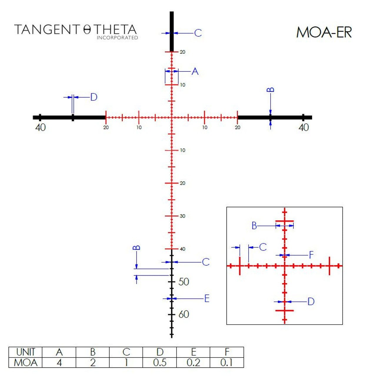 3-15x50mm Marksman