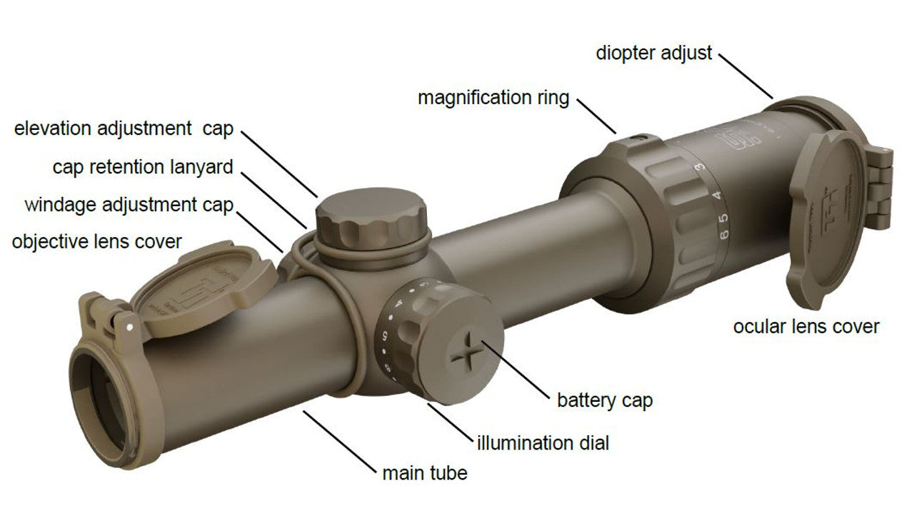 SAI Optics™ Model SAI 6™ - Coyote Brown